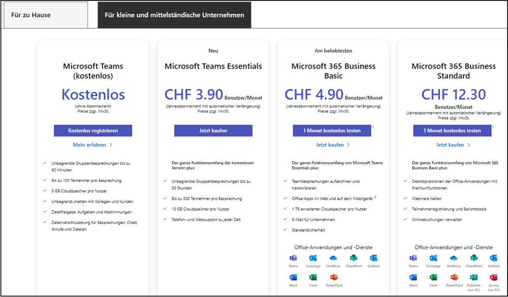 Microsoft Teams Lizenzen für Unternehmen mit bis zu 300 Mitarbeitenden (ohne Business Premium)