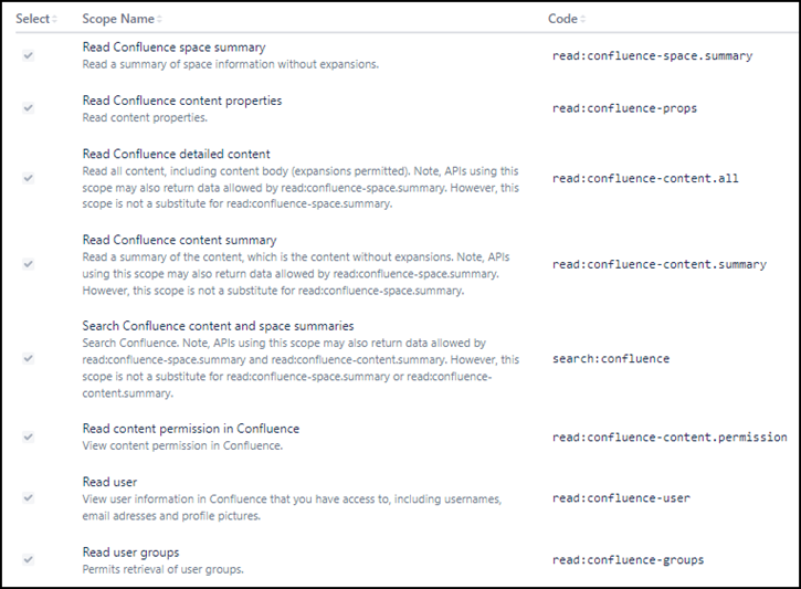 Atlassian App Berechtigungen für Search Connector
