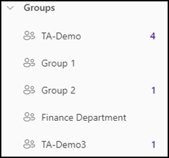 Microsoft 365 Gruppen