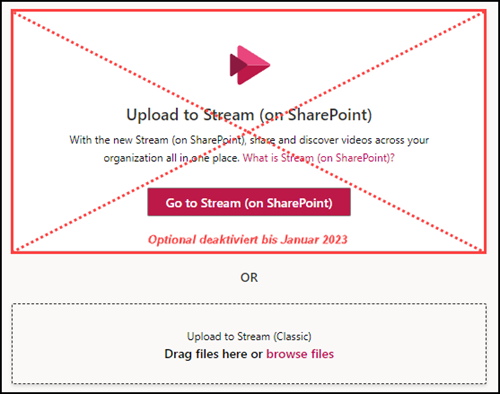 Upload to Stream (on SharePoint) wird ab 17. Januar in allen Tenants angezeigt