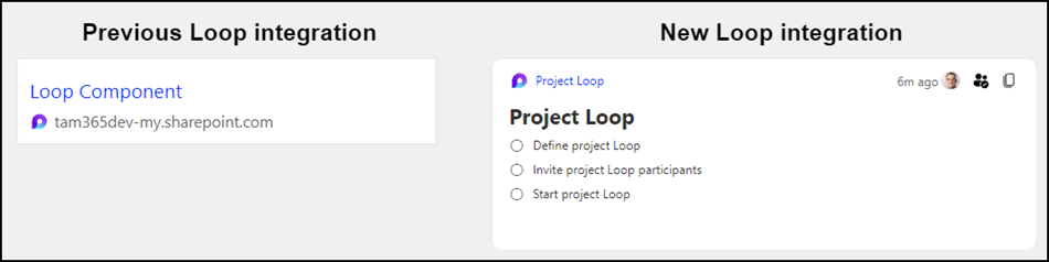 Microsoft Loop Integration in Whiteboard
