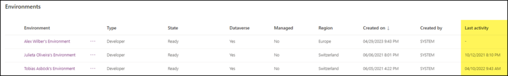 Letzte Aktivität pro Power Plattform Umgebung