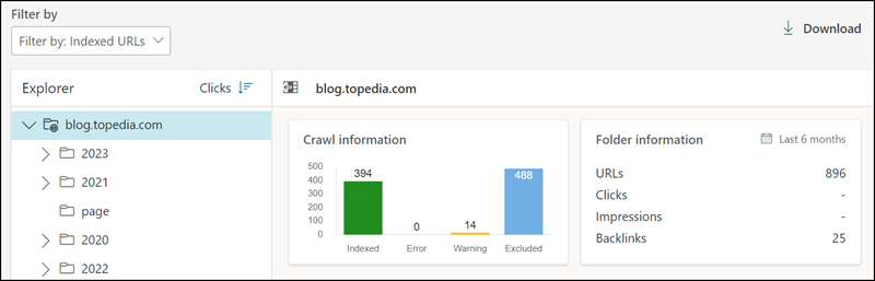 Bing Statistik über Seiten im Index