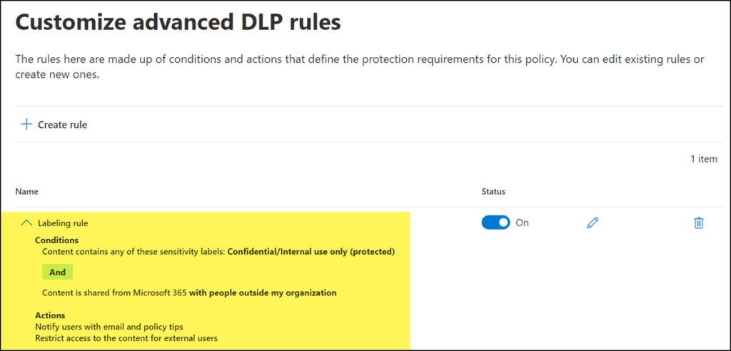 DLP-Policy