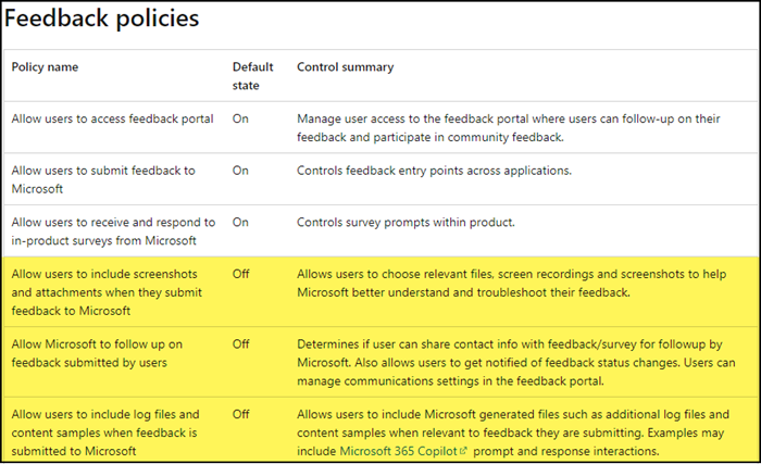 Standardkonfiguration von Feedback Policies