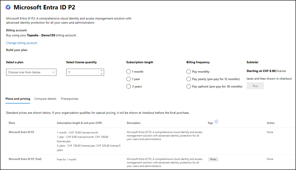 Aus Azure AD Premium P2 wurde Microsoft Entra ID P2