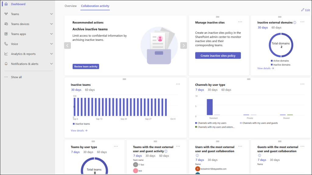 Advanced Collaboration Activity (mit Teams Premium)