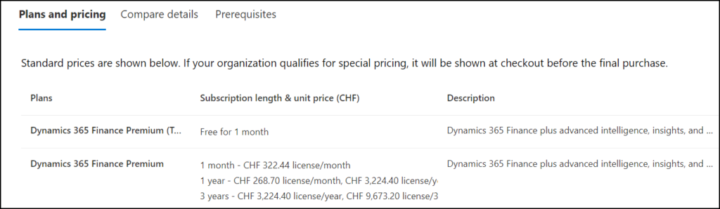 Dynamics 365 Finance Premium (January 2024)