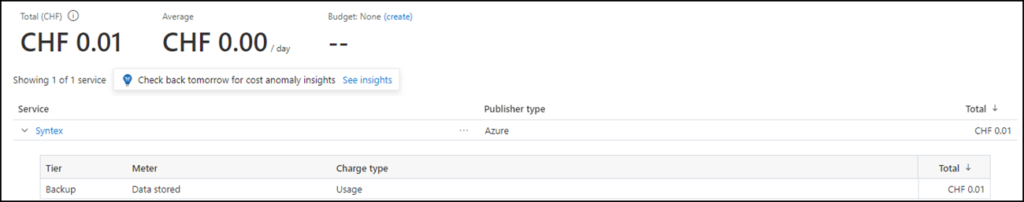 Syntex in Azure Subscription inkludiert Microsoft 365 Backup 