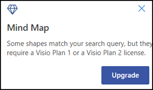 Visio Plan 1 or 2 required