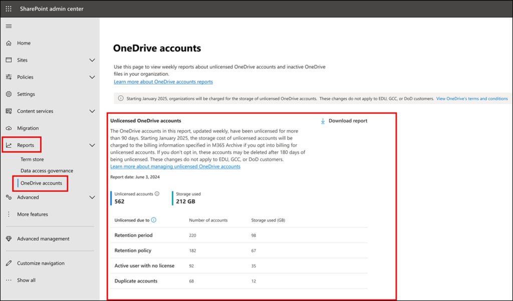 Neuer Report über unlizenzierte OneDrive Konten