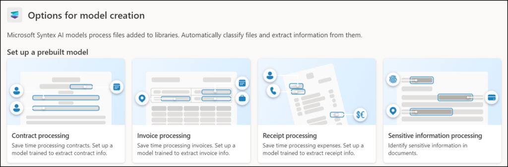 Neues Sensitive information processing Modell erstellen