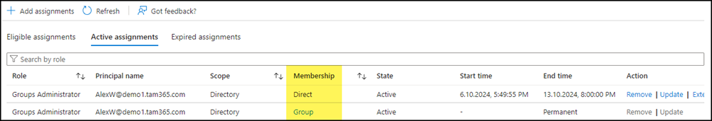 Zuweisung der Rolle Groups Administrator