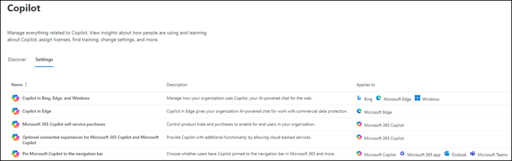 Konfigurationen für Microsoft Copilot im M365 Admin Center