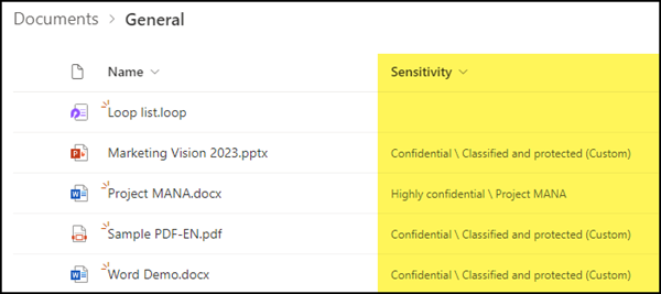 Sensitivity Label wurde gesetzt