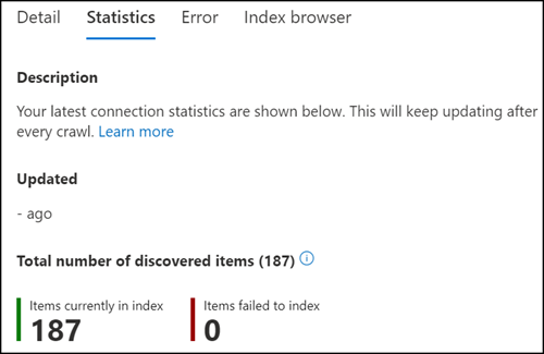 Statistik über indexierte Items